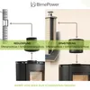 BirnePower Rohrerweiterung 120 auf 160mm, Ofenrohr Adapter, Produktbild-Vorschau 5