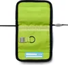 ergobag Miniorganisationstalentergobag Brustbeutel Produktbild-Vorschau 3