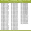 Ventilator LIEBHERR 6118787 F61-10G für Kühlschrank Produktbild-Vorschau 3
