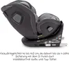 OSANN - Siège auto bébé/enfant Flame 360 Isofix I-Size Voir les images du produit 8