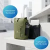 BRONEA® 3 in 1 Fahrradtasche Gepäckträgertasche - 28L - Produktbild-Vorschau 8