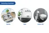 Collage of three circular images showing different applications of a product in a kitchen, bathroom, and guest toilet. Produktbild-Vorschau