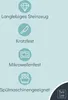 A graphic with icons and text describing product features. Produktbild-Vorschau
