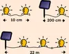 Diagrams illustrating the spacing and length of solar-powered string lights. Produktbild-Vorschau