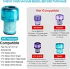Filter für Dyson V12 Detect Slim Staubsauger,Absolute Produktbild-Vorschau 2