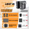 Fahrradtasche Doppeltasche,Dreidimensionale für Produktbild-Vorschau 6