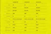 A table comparing specifications of different LED garden spotlights. Náhled obrázku produktu