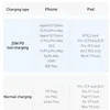 USB-C to Lightning Cable Baseus Crystal Shine Series, 20W, Voir les images du produit 26