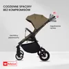 Babylux Wózek Spacerowy Dziecięcy ROMBO – Wózek Podróżny z Podgląd zdjęcia produktu 2