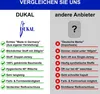 A comparison chart showing features of DUKAL products versus other providers. Produktbild-Vorschau