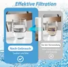 4 Stück 80 µm Ersatzfilter für Grünbeck Wasserfilter FS 1", Produktbild-Vorschau 5