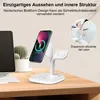 A white charging stand with a phone and watch charging on it, placed on a wooden desk with a laptop and cactus in the background. Produktbild-Vorschau