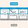 Doppelseitiges Whiteboard A3 mit Ständer – Magnetisch, 360° Produktbild-Vorschau 6
