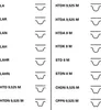 A chart showing different belt profiles with corresponding codes and measurements. Podgląd zdjęcia produktu