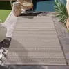 Homebyhome Venkovní Koberec Vod?odolný a UV Odolný Ideální Náhľad obrázku produktu 1