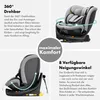 Collage of images and text describing features of a car seat. Produktbild-Vorschau