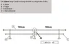 Diagram showing the parts and assembly of a curtain rod. Produktbild-Vorschau