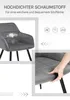 Collage of images showing a dark gray armchair, highlighting its foam material and a hand pressing on the seat. Produktbild-Vorschau