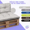 A pallet cushion set is shown with various color options displayed next to it. Náhľad obrázku produktu