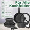 A collection of cookware items, including pots, pans, and lids, displayed on a countertop with a tiled backsplash. Text overlays indicate compatibility with various stovetops. Produktbild-Vorschau