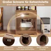 COSTWAY Katzenschrank, Katzenklo Schrank mit Ladestation & Produktbild-Vorschau 6