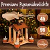BRUBAKER Bougies pyramides - Bougies pyramides en paraffine Voir les images du produit 2
