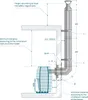 Huum Kaminset: Conexión a través de la pared, desde la Vista previa de la imagen del producto 1