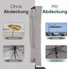 Sekey Sonnenschirm-Schutzhülle für Ø 300cm Ampelschirm, mit Produktbild-Vorschau 5
