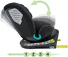 XOMAX Kindersitz drehbar 360°, ISOFIX I mitwachsend I 0-36 Produktbild-Vorschau 7