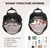 Damen Rucksack 13,3 Zoll Schwarz, Wasserdicht, 2-in-1 Produktbild-Vorschau 3