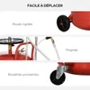 DURHAND Récupérateur d'huile de vidange d'huile usagée Voir les images du produit 8