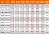 Drabina aluminiowa uniwersalna wysuwana 3x11 HIGHER z opcją Podgląd zdjęcia produktu 11