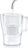 Dzbanek filtrujący wodę Brita Aluna biały 2,4 l z 1 wkładem Podgląd zdjęcia produktu 16