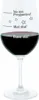 Leonardo Wine Glass XL, Buen Día!, Mal Día!, No Preguntes!, Náhľad obrázku produktu 3