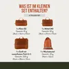 TRAVEL DUDE Packwürfel Set mit Kompression aus recycelten Produktbild-Vorschau 6