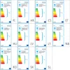Lanterna da parete per esterni Montante in acciaio inox con Anteprima dell’immagine prodotto 4