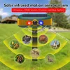 INF Allarme Solare con Ultrasuoni e Voce - Sensore di Anteprima dell’immagine prodotto 2