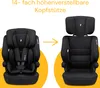 Osann Jazzi Isofix, der sichere Kindersitz ab 1 Jahr 76–150 Produktbild-Vorschau 3