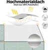 Diagram illustrating the multi-layer material of a roof, with arrows indicating sun protection, UV protection, and breathability. Náhled obrázku produktu