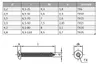 Blechschrauben Linsenkopf DIN 7981 ISO 14585 TORX A2 Produktbild-Vorschau 7