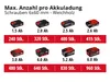 Einhell Power X-Change Akku-Bohrschrauber TE-CD 18/45 3X-Li Produktbild-Vorschau 10