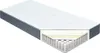 A cutaway view of a mattress showing its internal structure. Produktbild-Vorschau