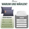 set di 2 copricuscini 100% cotone 40x60 cm grigio antracite Anteprima dell’immagine prodotto 7