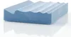 Proxxon Multiform Abziehstein für MSG Schleifstein Ölstein Anteprima dell’immagine prodotto 4