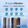 Diagram illustrating the 8-layer filtration system of a water filter, showing different filter stages and what they remove. Anteprima dell’immagine prodotto
