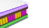 A cross-section of a mattress showing its internal layers. Produktbild-Vorschau