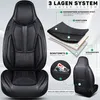 Autositzbezüge Universal für PKW & SUV – Premium Produktbild-Vorschau 7