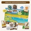 Cascadia Junior Podgląd zdjęcia produktu 8
