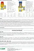 Technical diagrams and specifications for safety valves. Anteprima dell’immagine prodotto