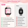Comparison of a smartwatch with screen protectors and games versus a broken smartwatch. Náhled obrázku produktu
